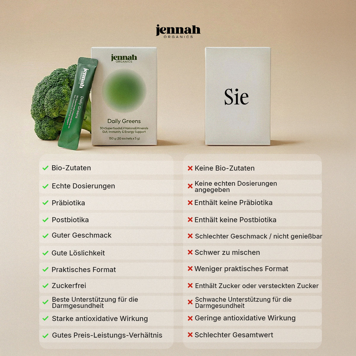 Daily Greens – Pflanzliches Supergreens-Pulver (30 Sticks)