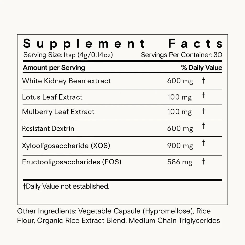 Burn Boost - Natürlicher Fettverbrenner